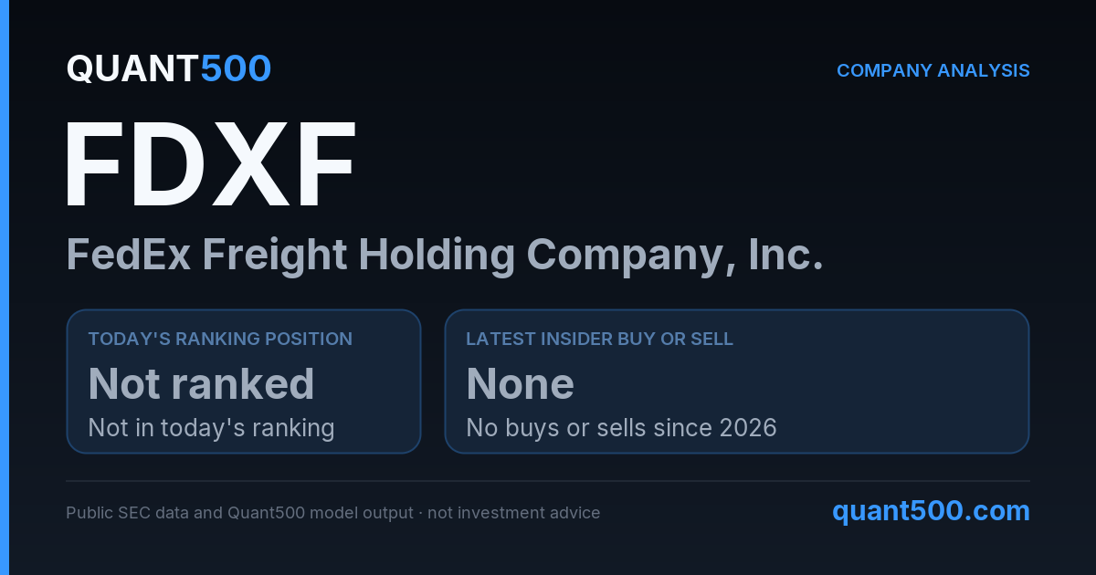 FDXF (FedEx Freight Holding) Stock Analysis | Quant500